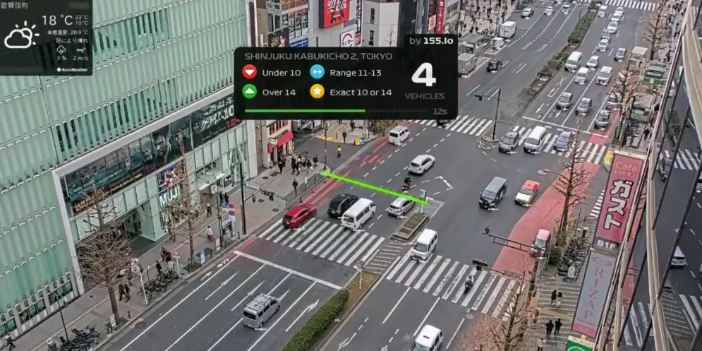 Rush Hour CCTV gameplay